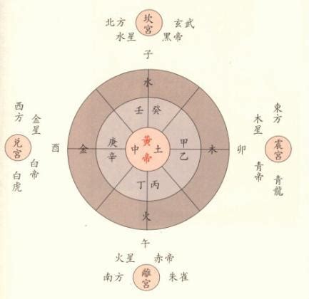 电器五行属什么|五行行业